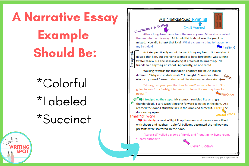 Essay narrative examples should be colorful, labeled, and succinct like the picture shows.