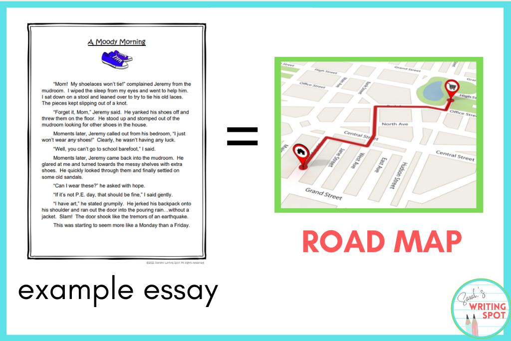 The narrative essay example shown is equal to a picture of a road map.