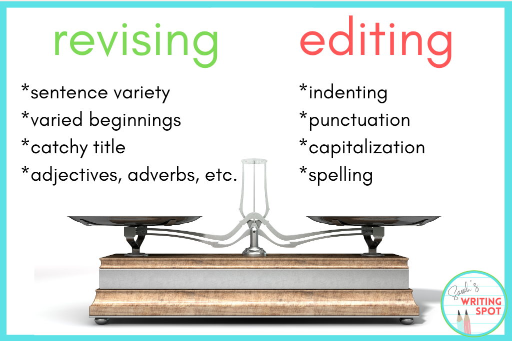 How to teach revising and editing involves analyzing the difference between these 2 processes. Revising makes your writing better by addressing sentence variety, sentence beginnings, adjectives, adverbs, and figurative language. Editing involves fixing grammar, punctuation, spelling, capitalization, and indenting.