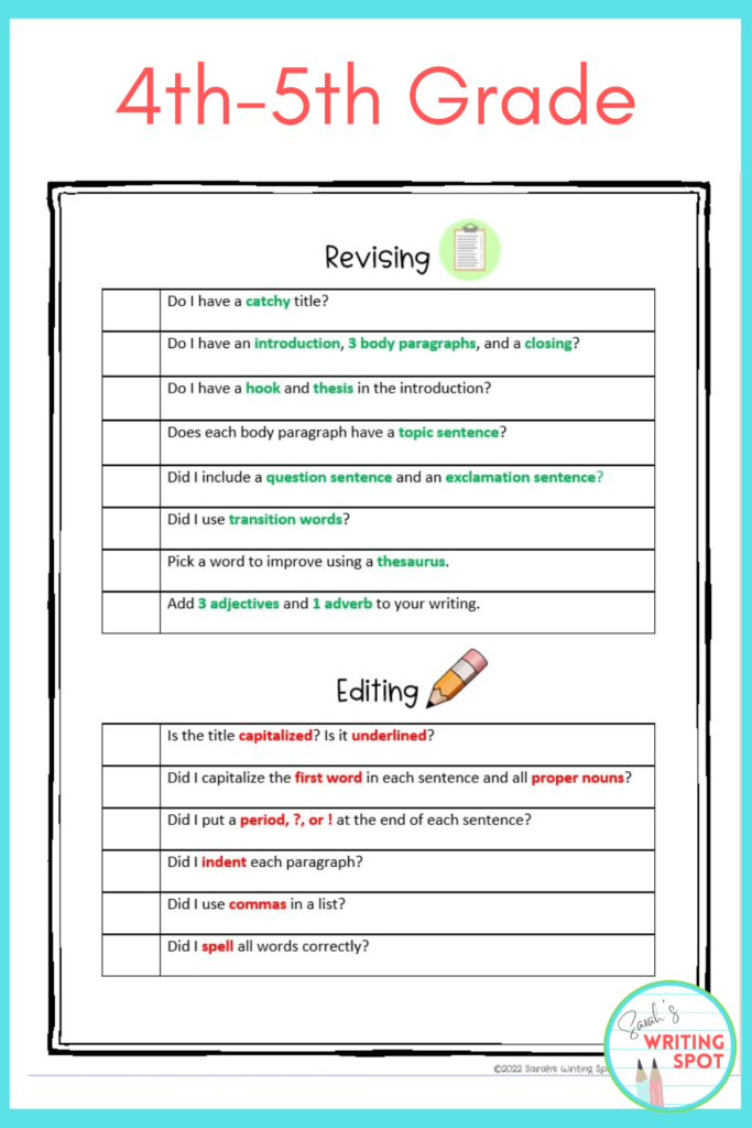 An image shows a revising and editing checklist for 4th-5th grade.