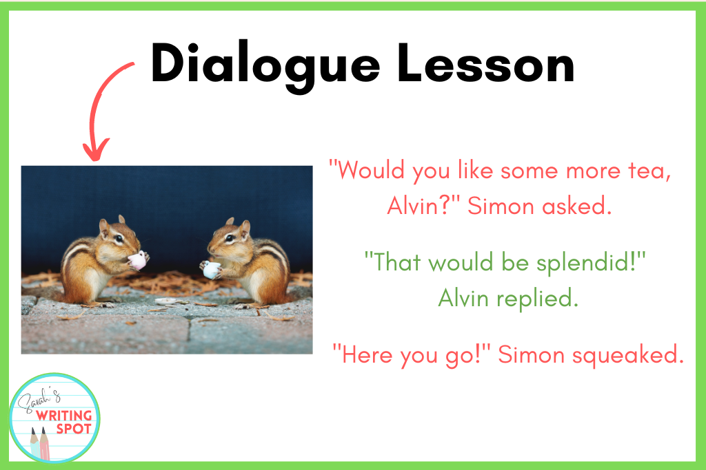 A lesson plan on dialogue is illustrated.  A photo of 2 chipmunks sipping tea is accompanied by a conversation between them using the correct dialogue punctuation.