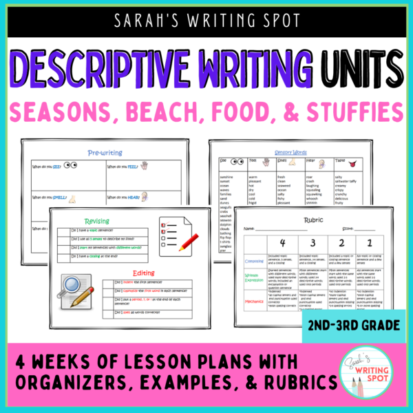 Examples of a Descriptive Paragraph with 1-Week Units