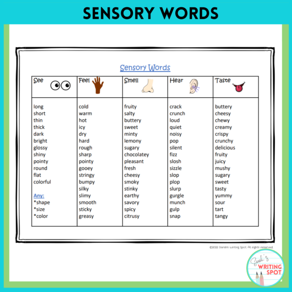 A list of sensory words are included in this writing unit where students write a paragraph about your favorite food