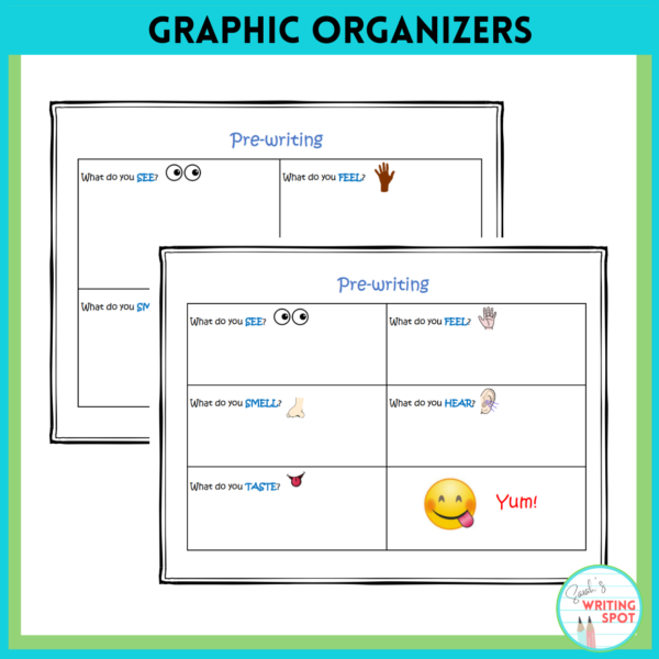 Examples of a Descriptive Paragraph with 1-Week Units - Image 3