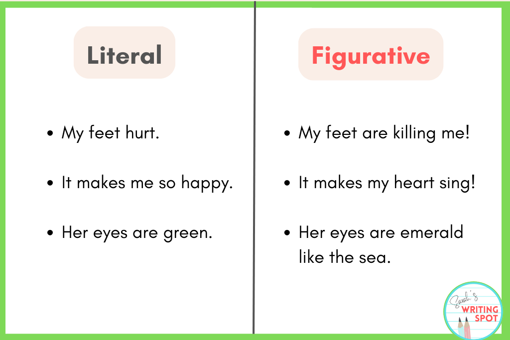 A chart illustrates the different characteristics between literal versus figurative language.